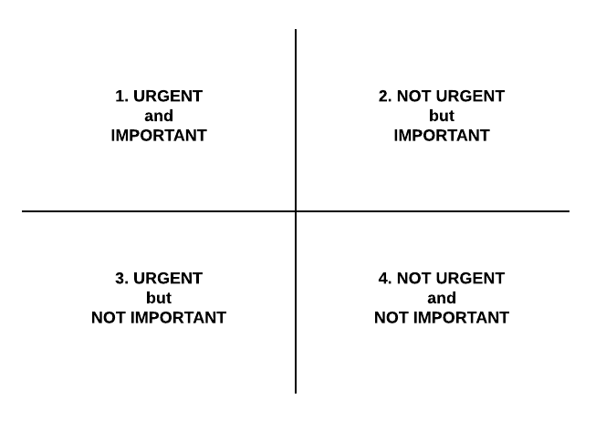 goals grid